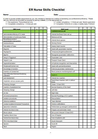 enrolled nurse skill assessment